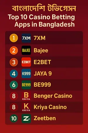 top 10 casino